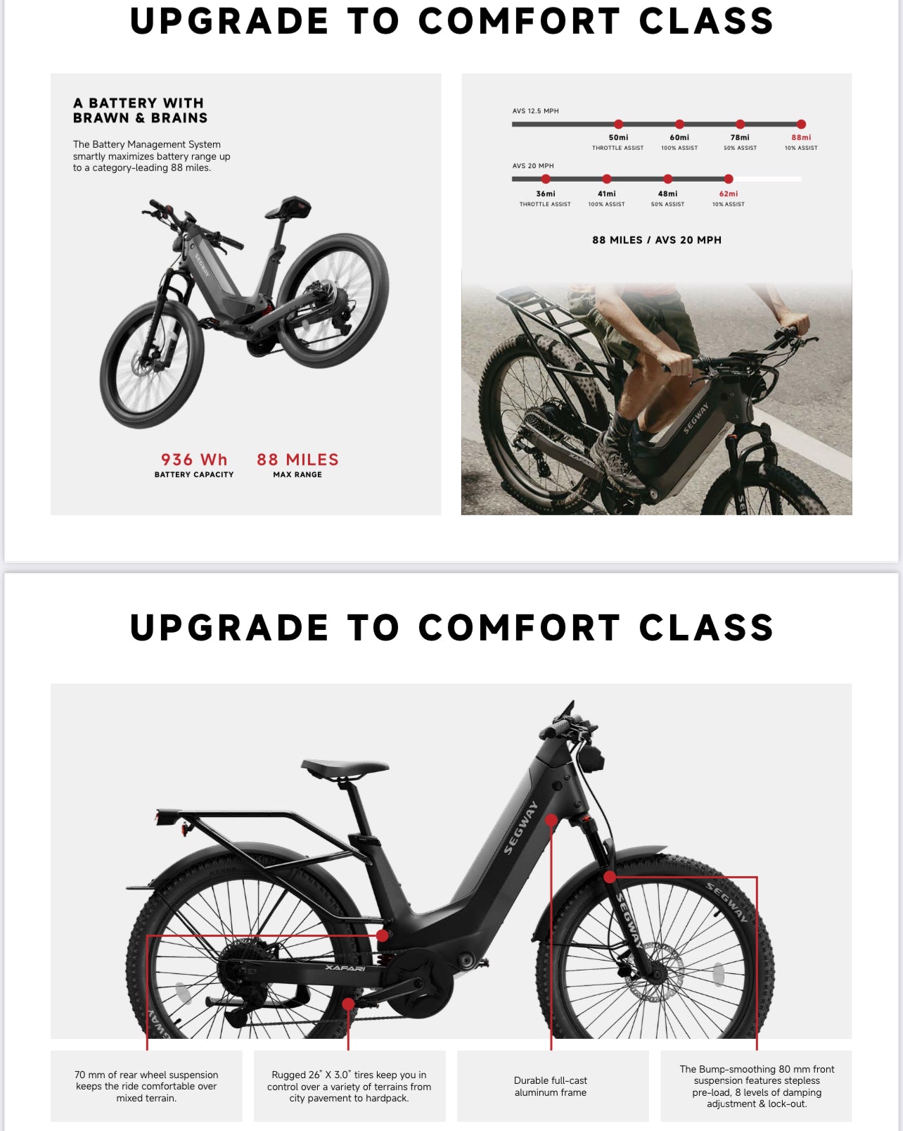 SEGWAY XAFARI ELECTRIC BIKE