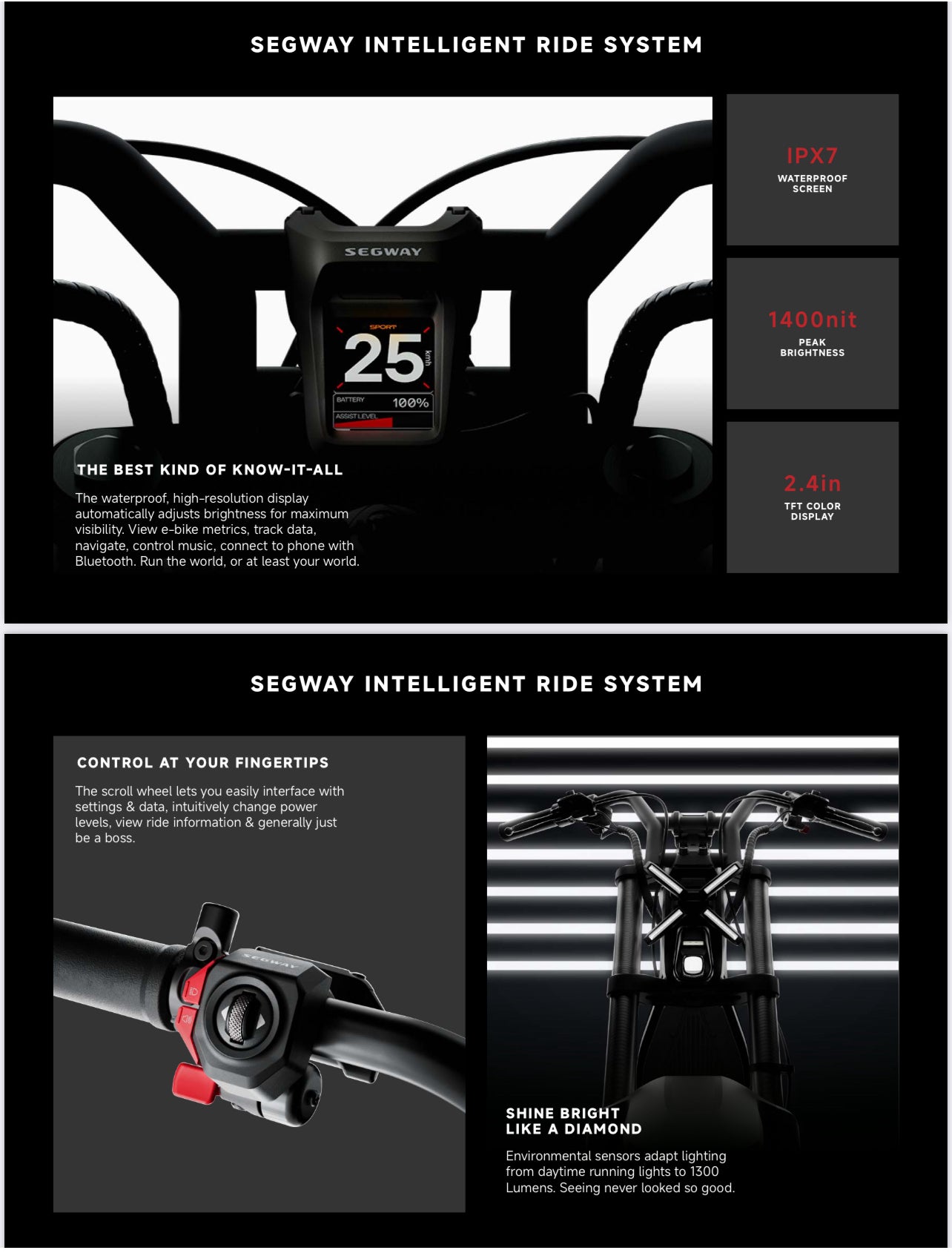 SEGWAY XYBER ELECTRIC BIKE