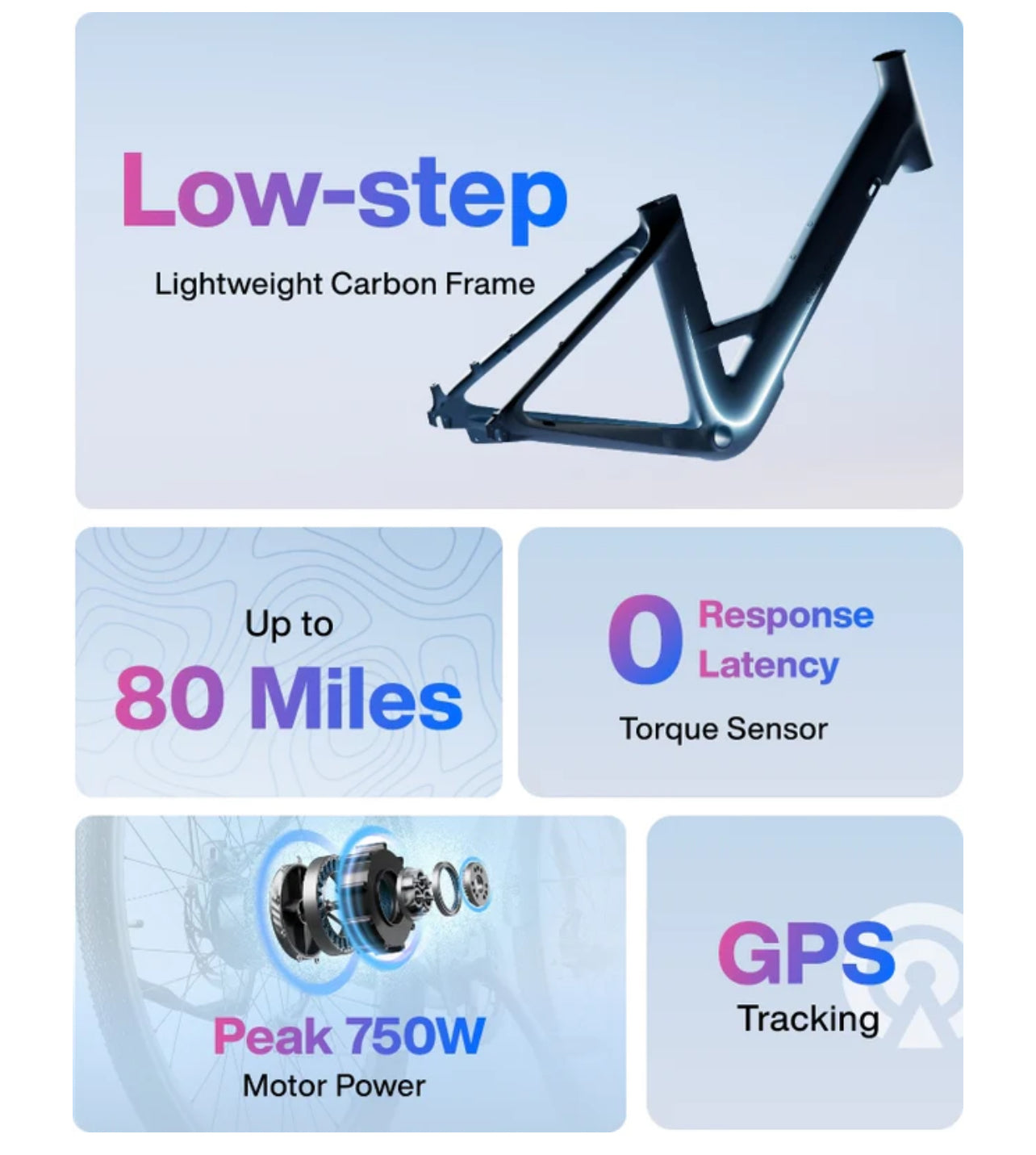 URTOPIA E-Bike Carbon 1 Pro ST *Step Thru
