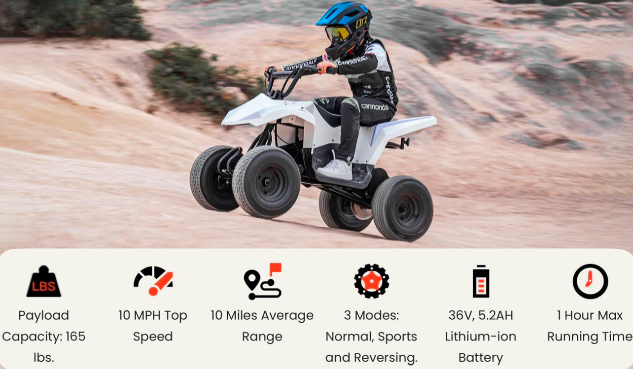 HYPER GOGO Electric 4-Wheeler ATV For Kids/Teens | Hyper Quad