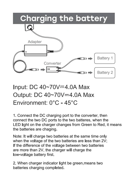 Macfox Charger Adapter