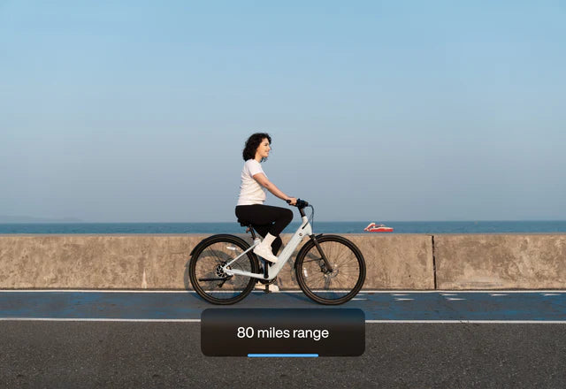 URTOPIA E-Bike Carbon 1 Pro ST *Step Thru